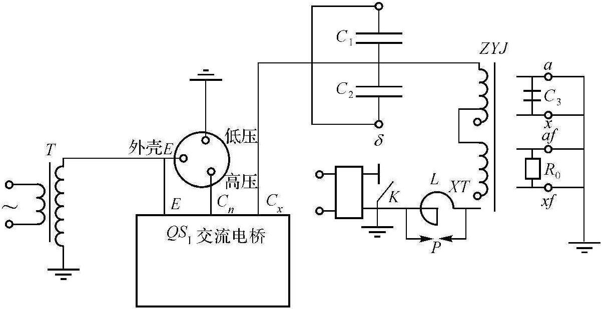 互感器試驗(yàn)工藝標(biāo)準(zhǔn)